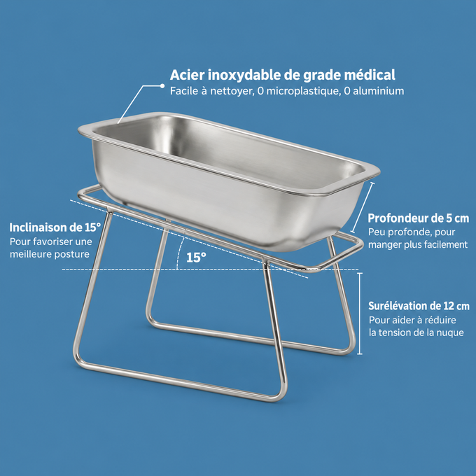 Gamelle orthopédique surélevée pour chiens moyens et grands